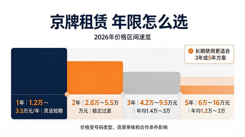 团队成员张三